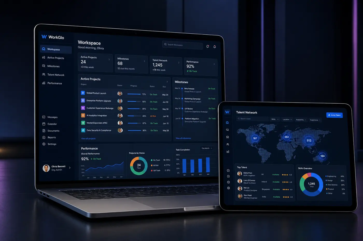 WorkGlo product environment